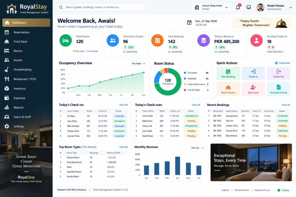 Hotel Management System — screenshot
